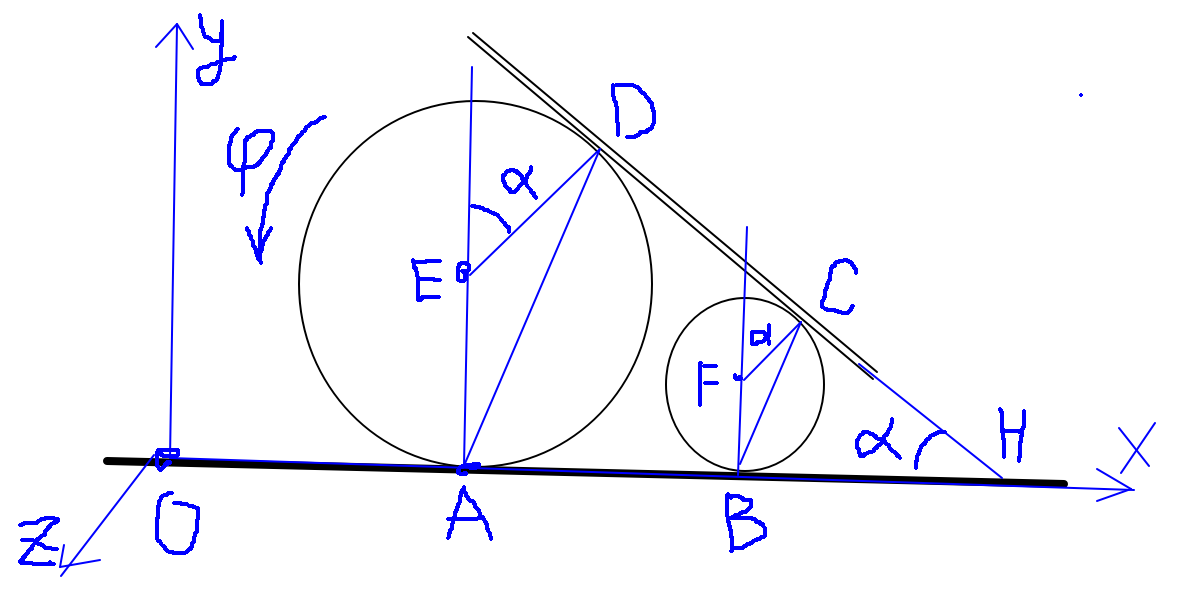Об одной «школьной» нешкольной задаче из задачника Воробьева — Савченко - 2