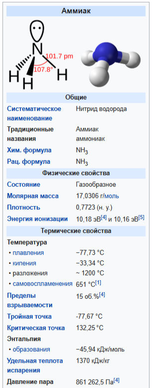 рис. 3