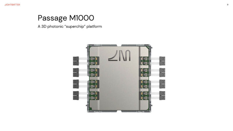 Похоже, мы на пороге вычислительной революции. Благодаря фотонным процессорам. Почему об этом так мало говорят на Хабре? - 2