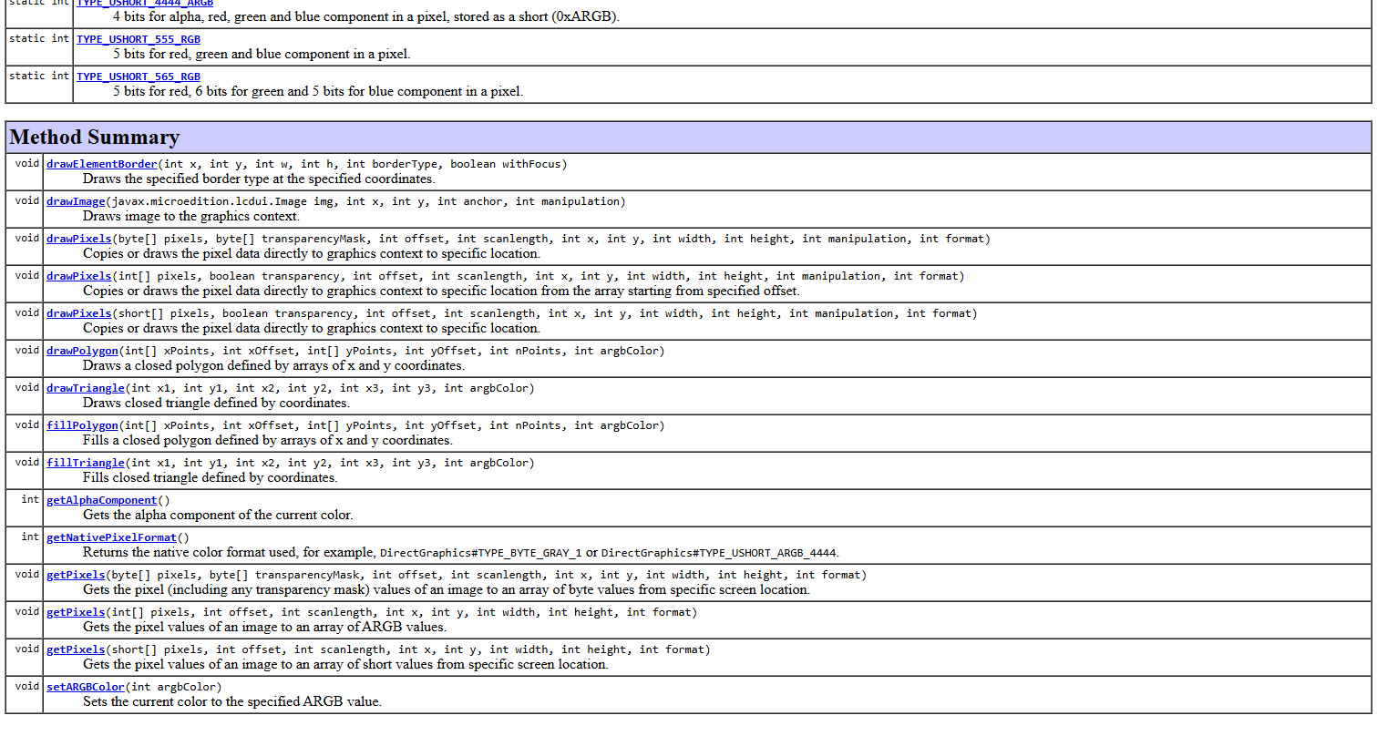 Трудности разработки Java-игр: каким был мобильный геймдев нулевых? [Длиннопост про разработку] - 22