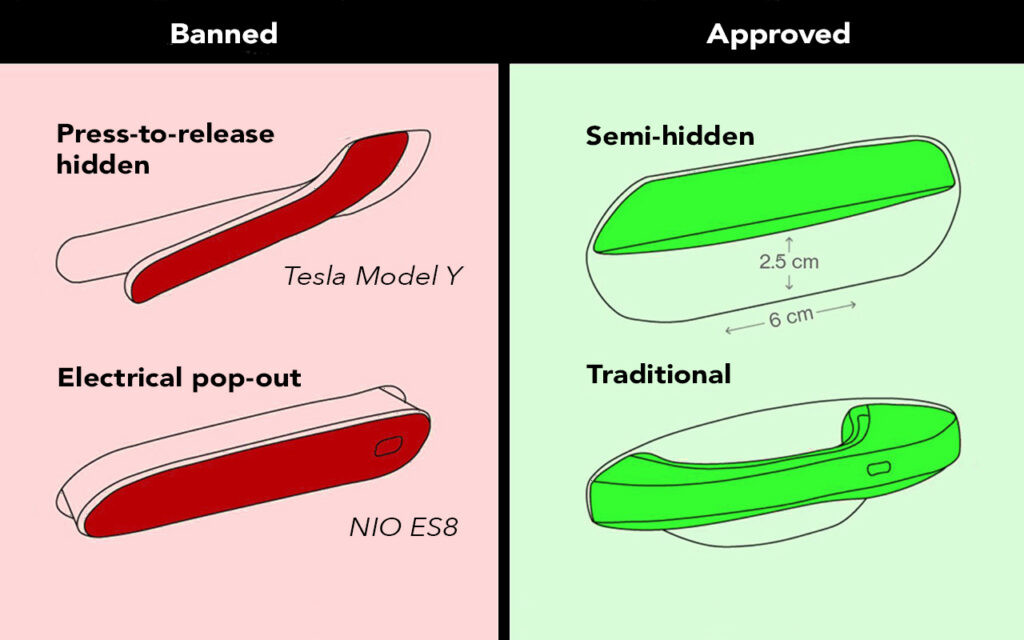 Собственно, как можно, и как нельзя