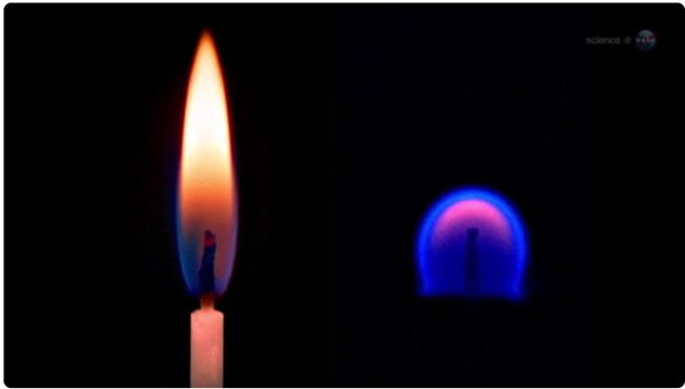 Огонь, лети со мной. Причудливые свойства пламени на орбите - 1 Огонь, лети со мной. Причудливые свойства пламени на орбите - 1