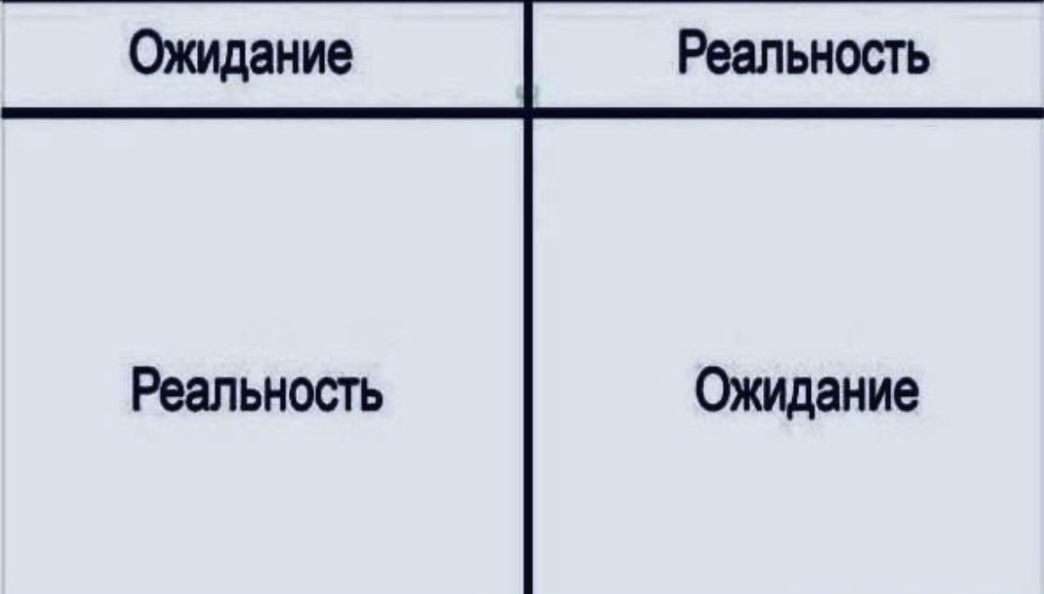 Сомнения как точка роста - 4 Сомнения как точка роста - 4