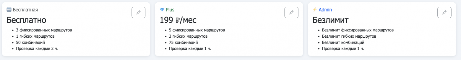 Модели подписок