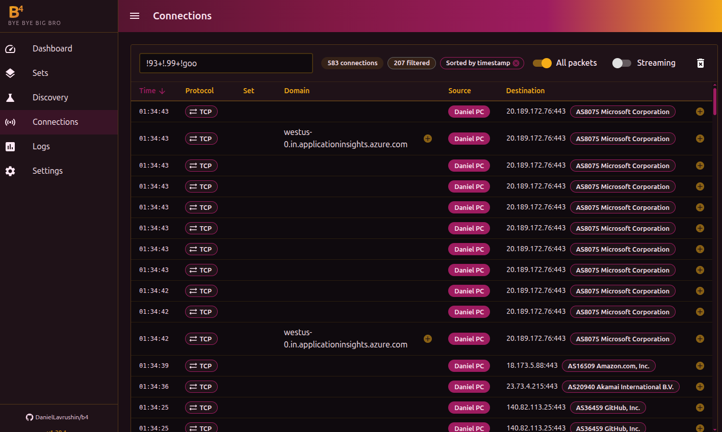 Asn проставлены, нам все понятно