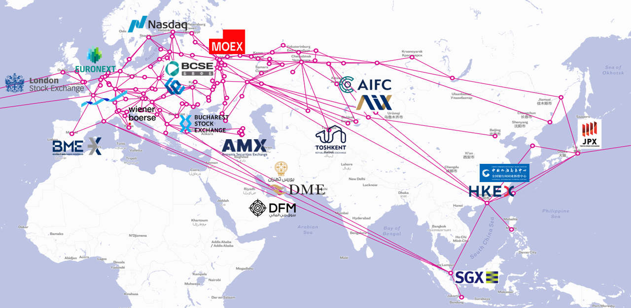 Карта IP/MPLS RTT