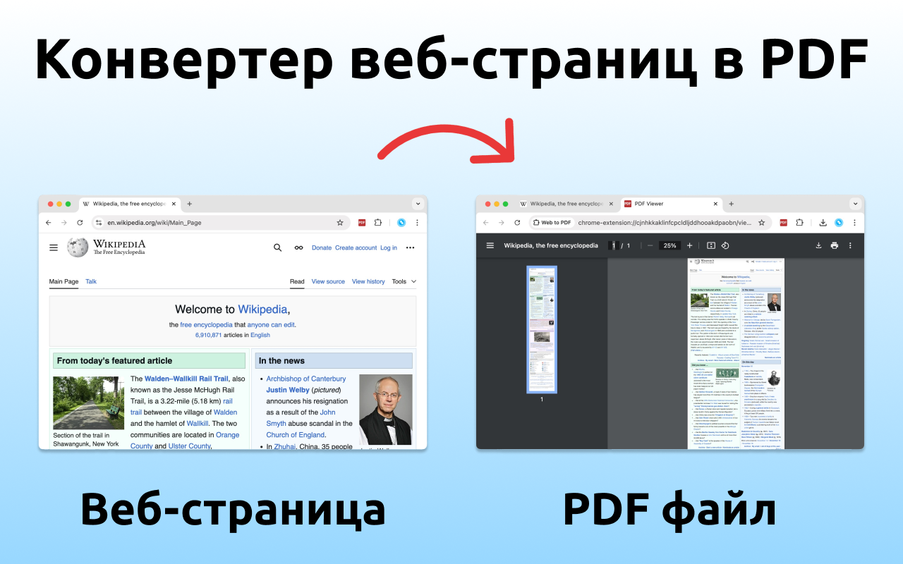 Как написать конвертер веб-страниц в PDF и не сойти с ума - 1 Как написать конвертер веб-страниц в PDF и не сойти с ума - 1