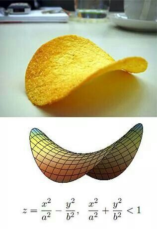 Пример седловидного пространства