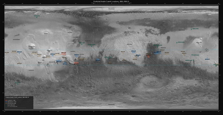 Двойные солнечные транзиты Фобоса и Деймоса: редкое марсианское шоу на тысячу лет - 1 Двойные солнечные транзиты Фобоса и Деймоса: редкое марсианское шоу на тысячу лет