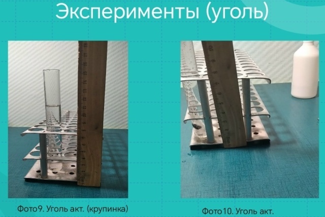 Уголь активированный