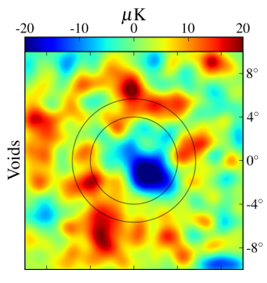 Если долго вглядываться в Войд Волопаса, то Мультивселенная начнёт смотреть на тебя - 8