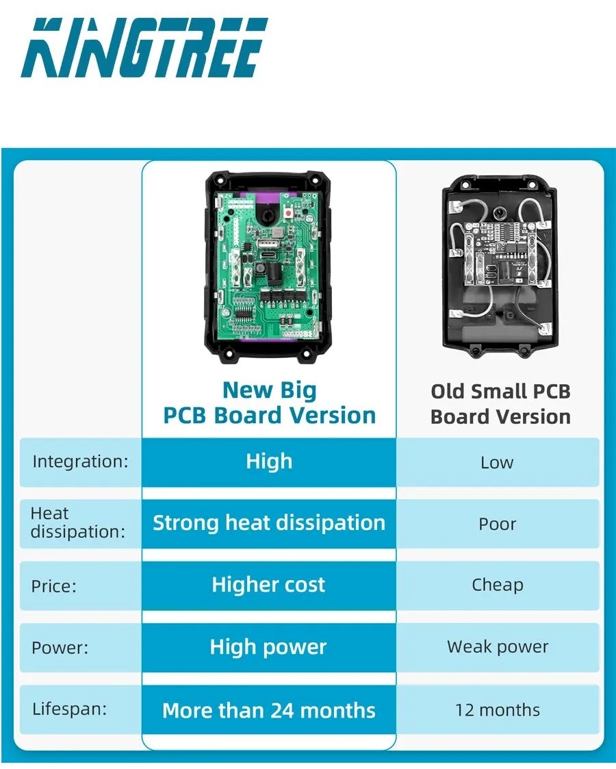 Фейковый аккумулятор с функцией пауэрбанка, который спалит любые гаджеты - 13