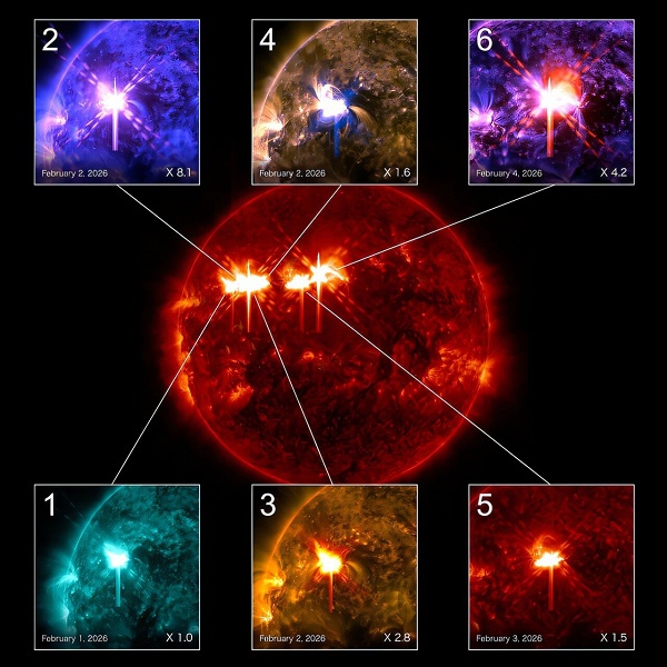 Новая система предсказывает супервыбросы Солнца с заблаговременным предупреждением