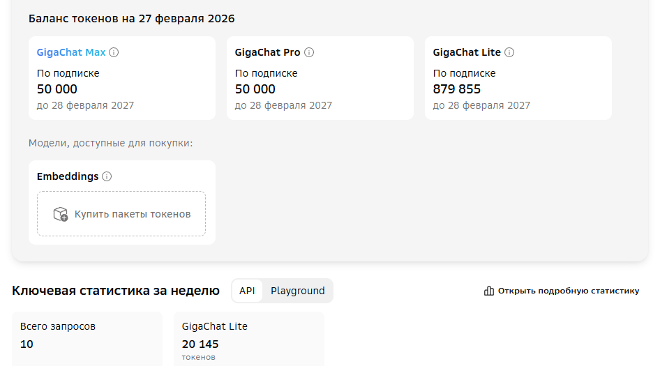 На 10 запросов было потрачено 20145 токенов (указано внизу). Embeddings можно купить отдельно.