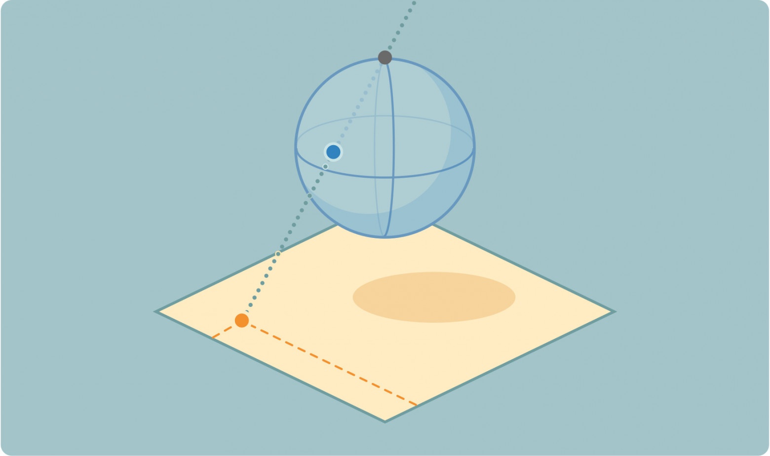Теория струн подсказала ученым решение концептуальной проблемы в алгебраической геометрии - 4 Теория струн подсказала ученым решение концептуальной проблемы в алгебраической геометрии - 4