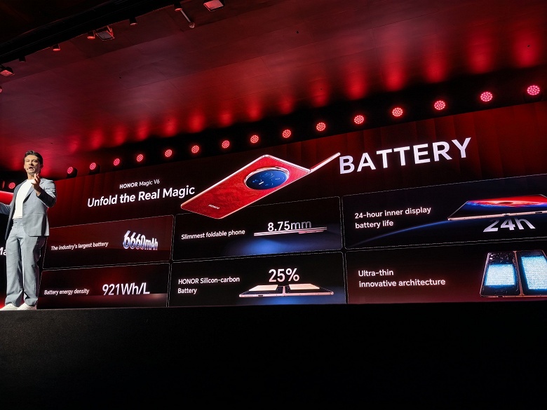 Рекордная батарея 7100 мАч с рекордной толщиной корпуса 8,75 мм, Snapdragon 8 Elite Gen5, защита IP69. Представлен складной смартфон Honor Magic V6