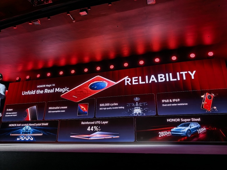 Рекордная батарея 7100 мАч с рекордной толщиной корпуса 8,75 мм, Snapdragon 8 Elite Gen5, защита IP69. Представлен складной смартфон Honor Magic V6