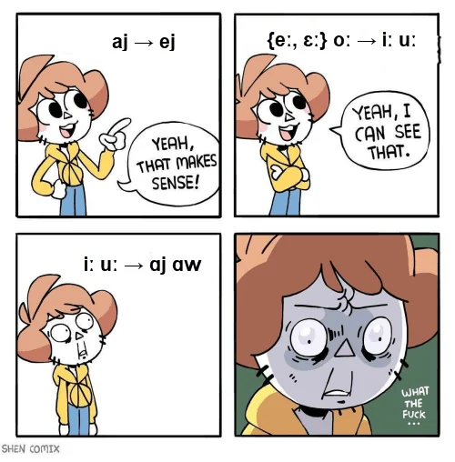 Почему в английском слова из ИТ и не только читаются по-разному? Настолько по-разному - 3