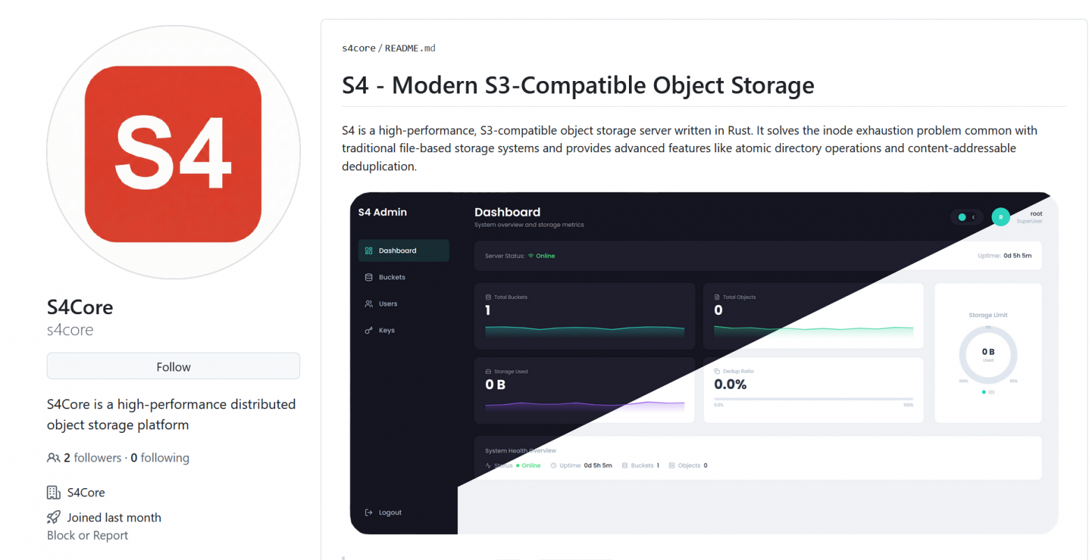 Как я искал замену MinIO S3 и написал свой S4 на Rust - 1