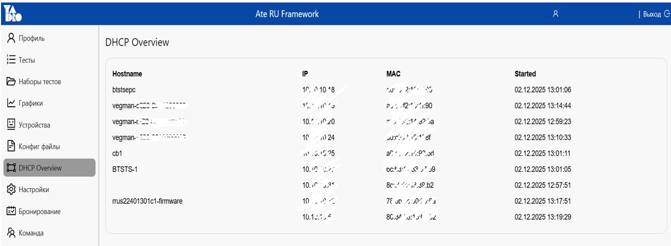 Как мы тестируем железо в радиочастотном центре — от платы до полноценного RU - 32