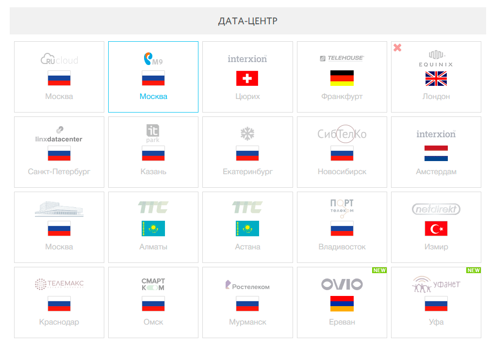 Как получить доступ к российским сайтам из-за рубежа - 3 Как получить доступ к российским сайтам из-за рубежа - 3