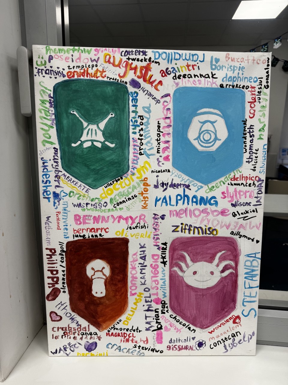 Трайбы (я был в трайбе утконосов)