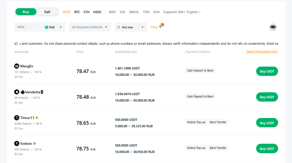 Курсы Bybit P2P на 9 марта 2026 года