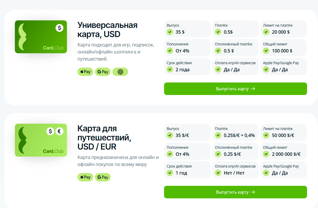 Лучшие виртуальные карты для оплаты зарубежных сервисов и расчётов за границей - 24