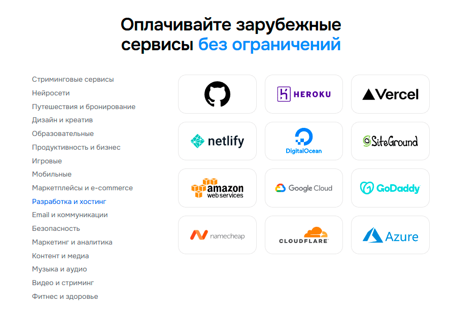 Лучшие виртуальные карты для оплаты зарубежных сервисов и расчётов за границей - 6