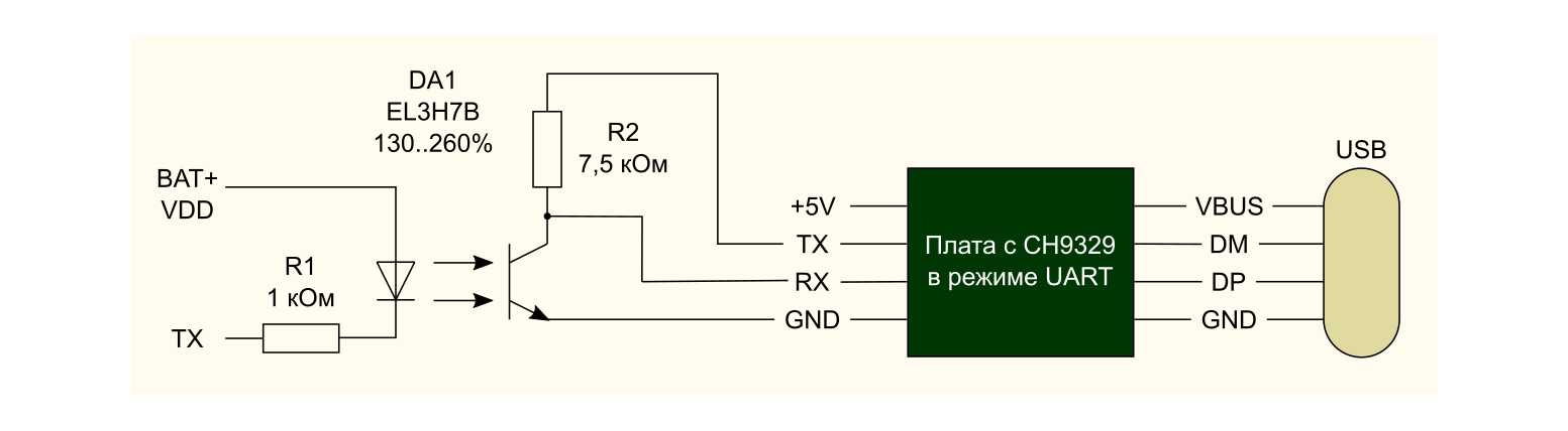 Незатейливо. Без плодово-ягодных плат и ардуинов.