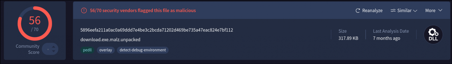 Скриншот с VirusTotal