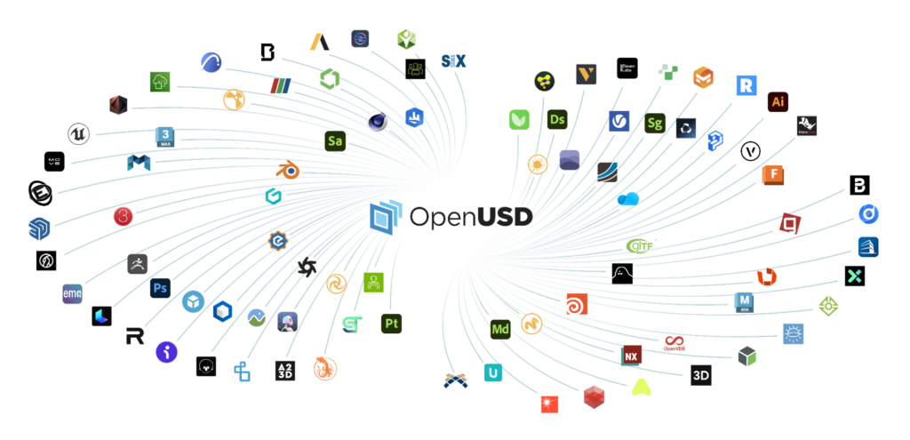 Что такое OpenUSD, или Как подружить Blender и Git - 2