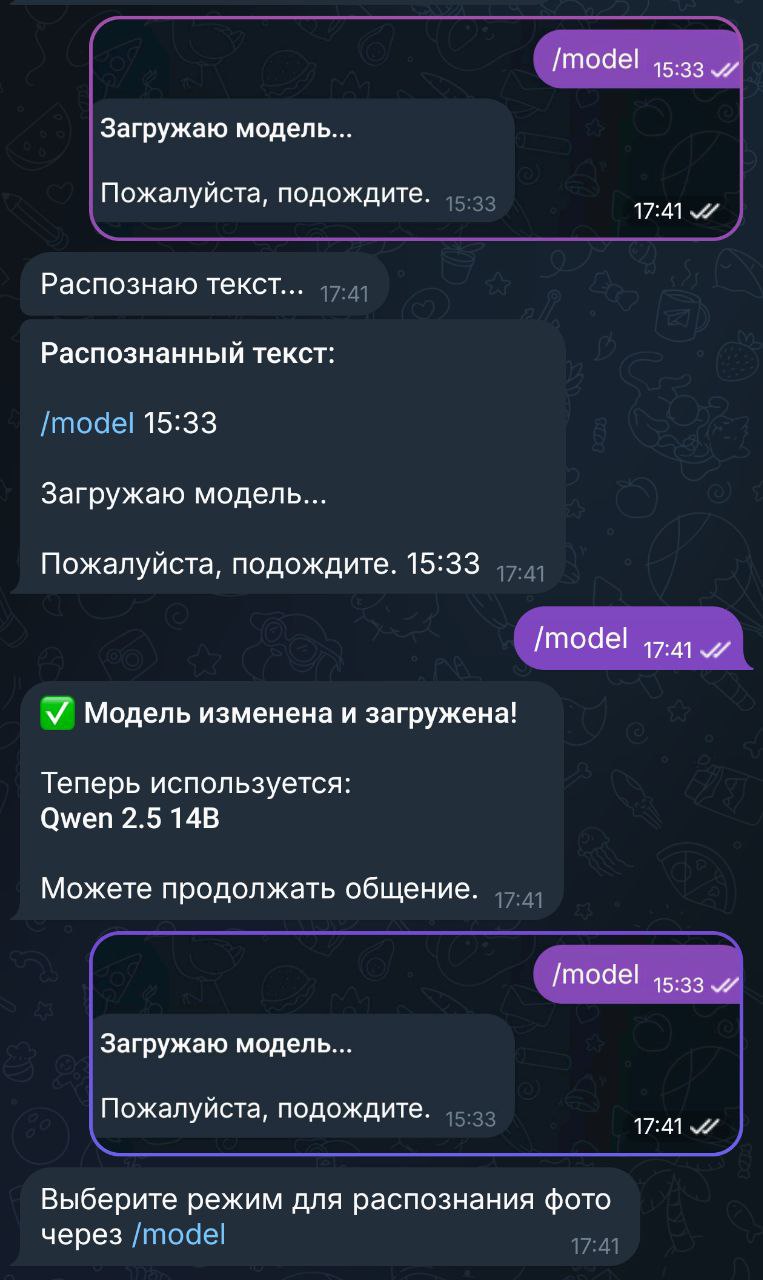 Эволюция Telegram-бота на локальной LLM от болтуна до мини-игр, генерации фото, возможности выбора модели - 10 Эволюция Telegram-бота на локальной LLM от болтуна до мини-игр, генерации фото, возможности выбора модели - 10