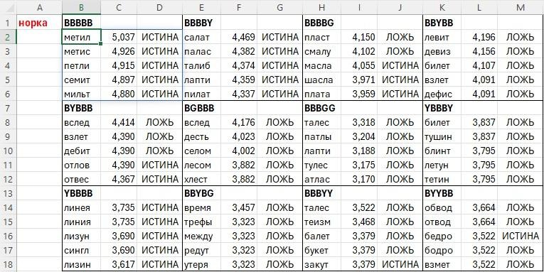 Изображение выглядит как текст, снимок экрана, число, Шрифт  Содержимое, созданное искусственным интеллектом, может быть неверным.