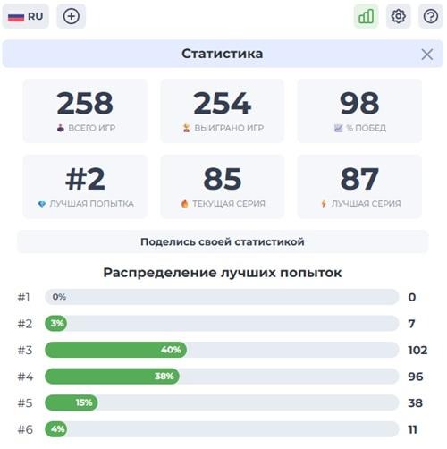 Изображение выглядит как текст, снимок экрана, Шрифт, число  Содержимое, созданное искусственным интеллектом, может быть неверным.