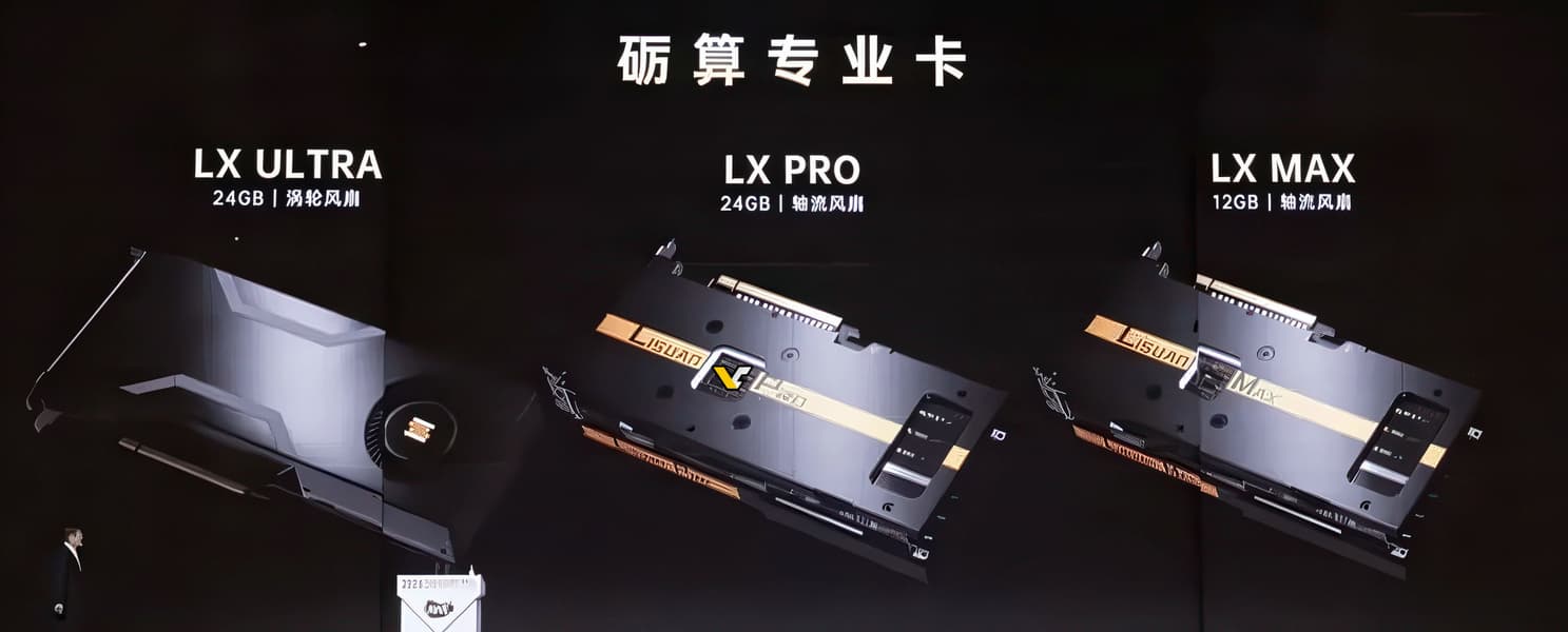 Представлена китайская видеокарта Lisuan LX 7G106 с 12 ГБ памяти, которая позволит играть в Cyberpunk 2077 и прочие игры из Steam - 2 Представлена китайская видеокарта Lisuan LX 7G106 с 12 ГБ памяти, которая позволит играть в Cyberpunk 2077 и прочие игры из Steam - 2