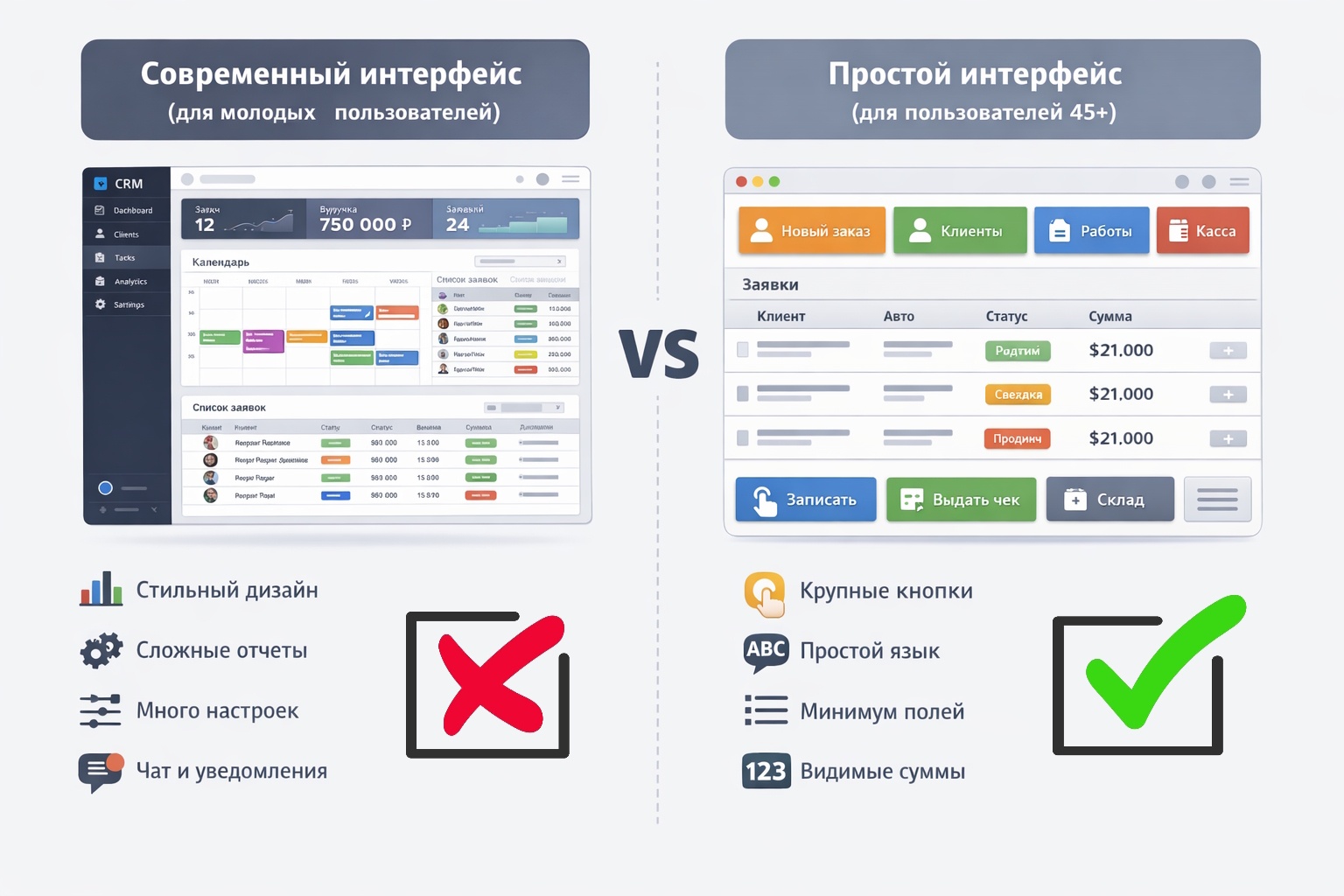 От блокнота к CRM: как случайная аренда автосервиса привела к разработке собственной системы управления - 1 От блокнота к CRM: как случайная аренда автосервиса привела к разработке собственной системы управления - 1