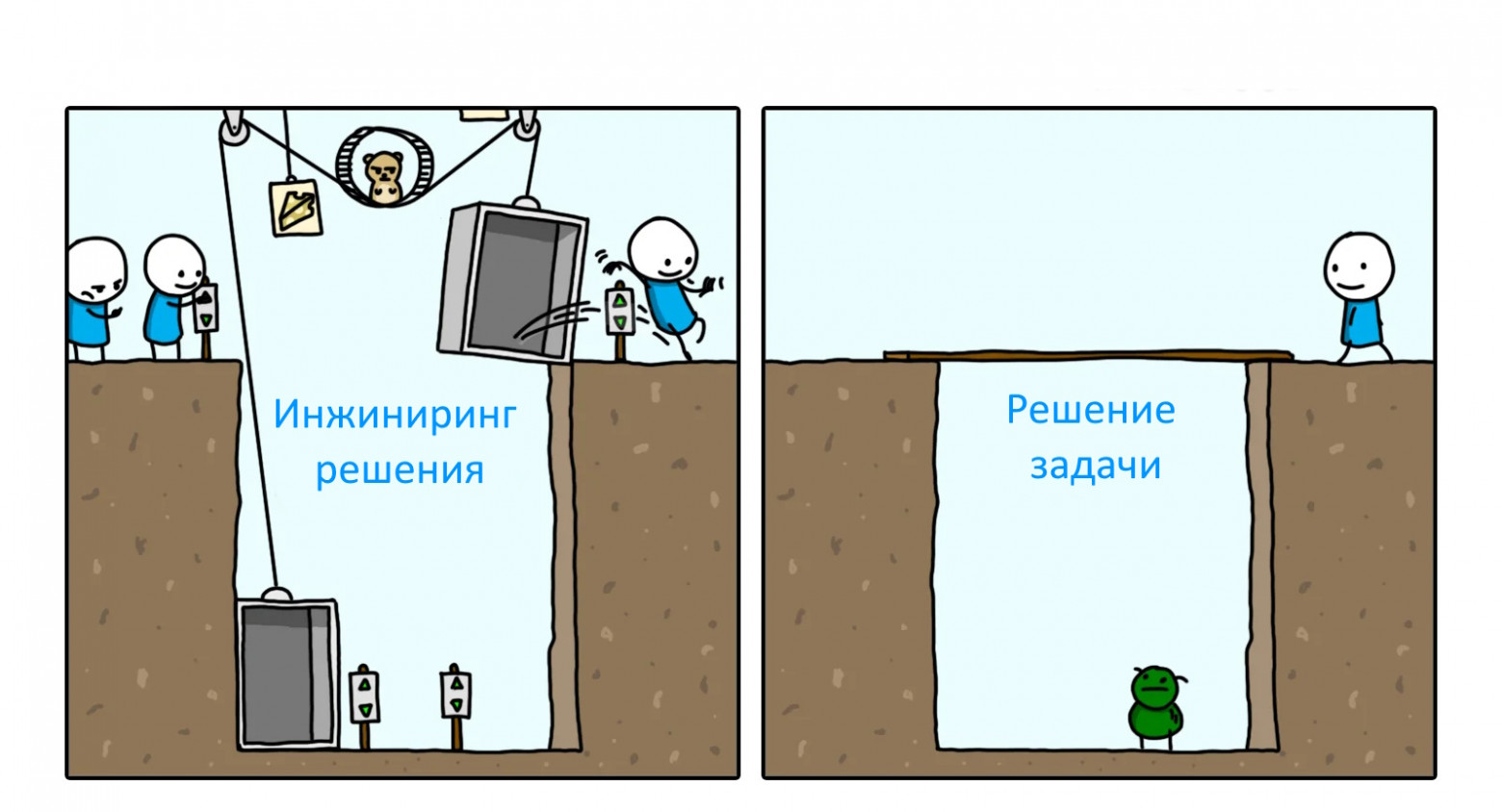 Никого не повышают за простые решения - 1