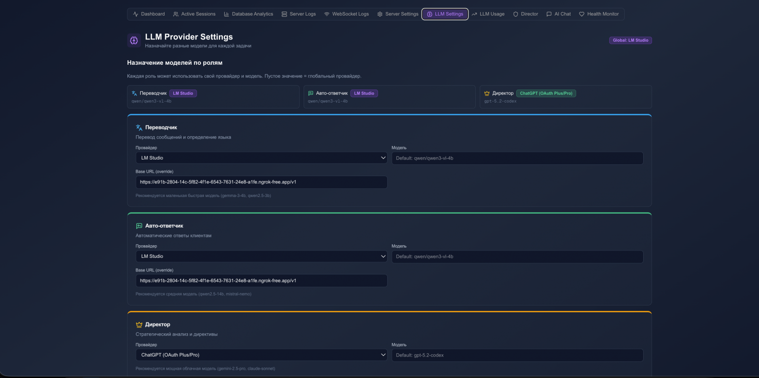 интерфейс админки чата 