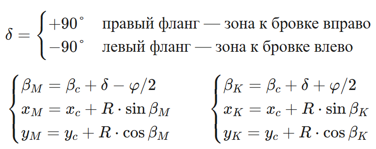 Моделирование футбольной зональной опеки: кинематика точки на службе у защитника - 10