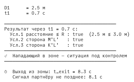 Моделирование футбольной зональной опеки: кинематика точки на службе у защитника - 18