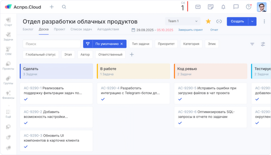 Scrum-доска отдела разработки раньше