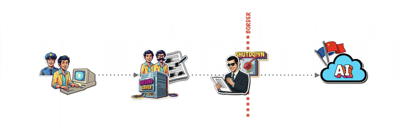 Какой AI внедрить в Enterprise и не остановить бизнес - 8 Какой AI внедрить в Enterprise и не остановить бизнес - 8