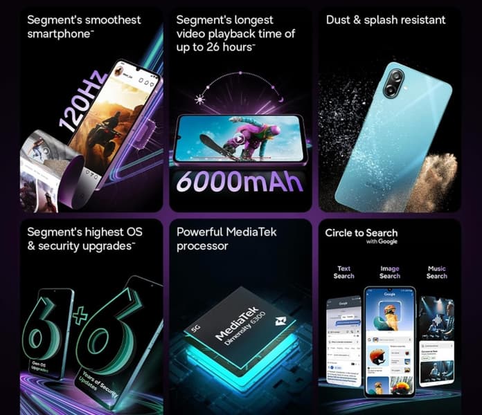 Новый смартфон Samsung с батареей 6000 мАч, защитой IP54 и поддержкой на 6 лет — всего 140 долларов. Представлен Samsung Galaxy M17e 5G - 4