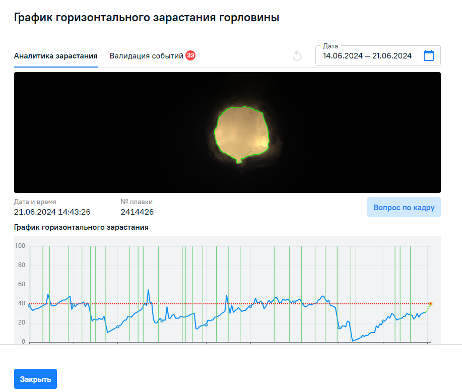 «О! Айтишники! Вы же полезными стали. А можете нам конвертер сфотографировать?» - 5