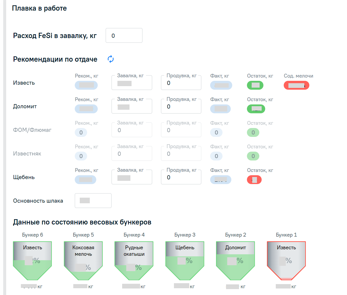 Здесь оператор может посмотреть, сколько извести необходимо насыпать.