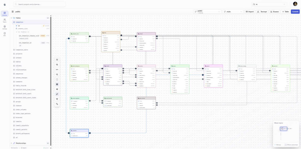 как сейчас выглядит основной интерфейс