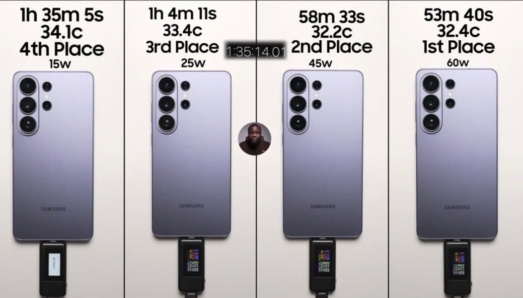 Samsung Galaxy S26 Ultra впервые получил 60-ваттную зарядку, но она оказалась лишь немногим быстрее 45-ваттной - 1 Samsung Galaxy S26 Ultra впервые получил 60-ваттную зарядку, но она оказалась лишь немногим быстрее 45-ваттной - 1