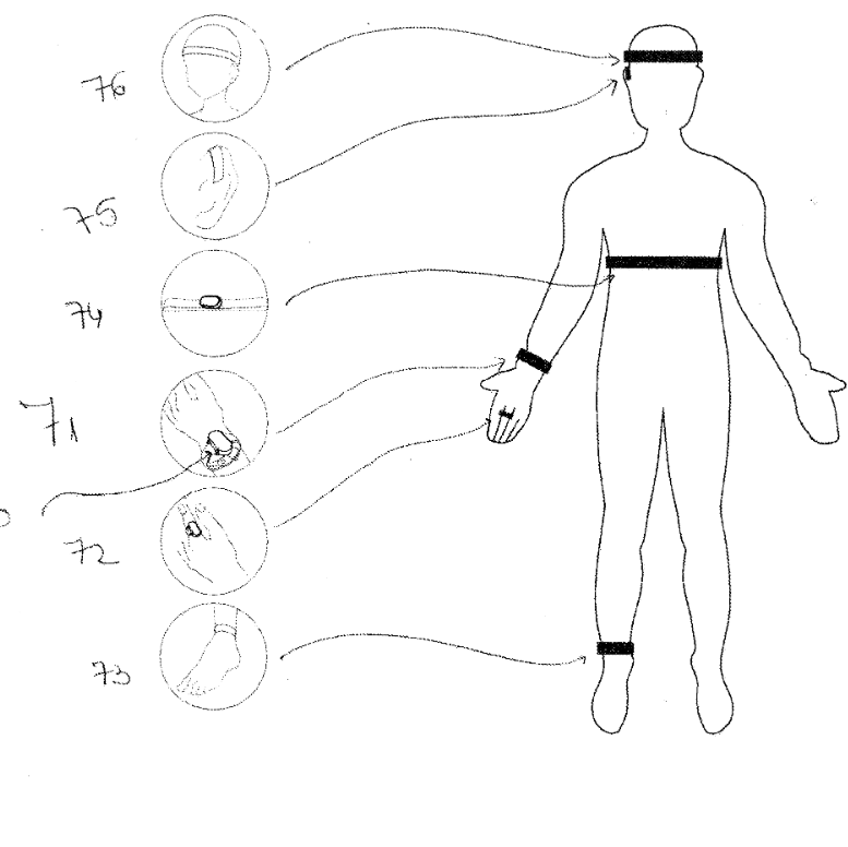Источник: https://patents.google.com/patent/US20240090807A1/en