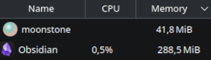 Мечтают ли папки с заметками об отдельном бэкенде? От ресерча к MVP - 9 Мечтают ли папки с заметками об отдельном бэкенде? От ресерча к MVP - 9